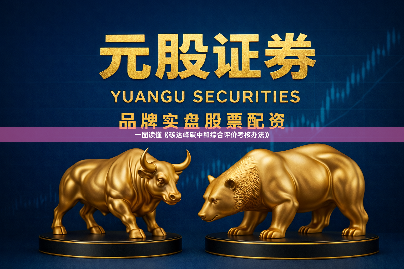一图读懂《碳达峰碳中和综合评价考核办法》