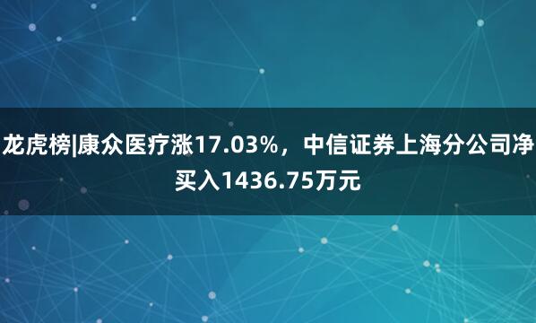 龙虎榜|康众医疗涨17.03%，中信证券上海分公司净买入1436.75万元
